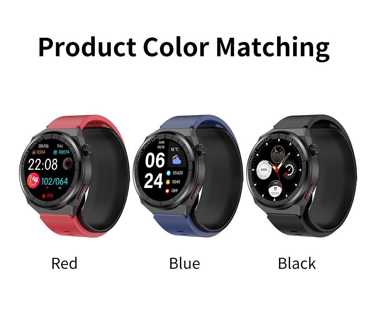 SmartWatch NFC